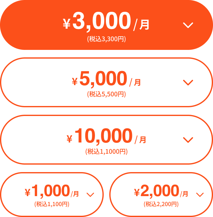 金額一覧