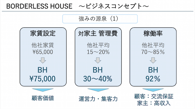 %e3%83%8f%e3%82%a6%e3%82%b97