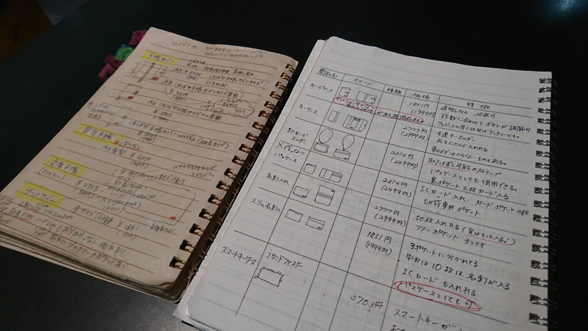 note
