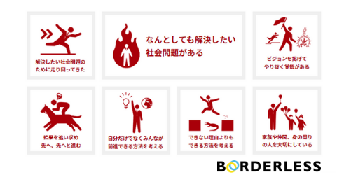社会起業家に向いている人の特徴
